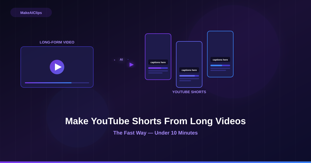 How to Make YouTube Shorts From Long Videos